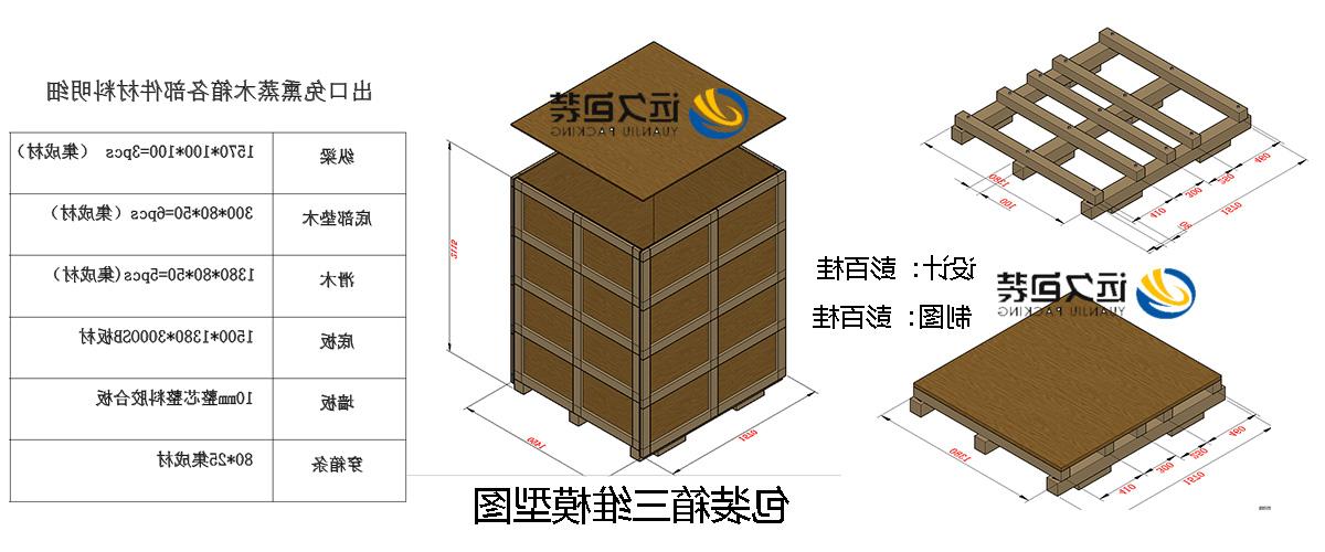 <a href='http://o149.gbookit.com'>买球平台</a>的设计需要考虑流通环境和经济性